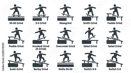 Schilderij op canvas Variety of Grind Skateboard Tricks Icons.