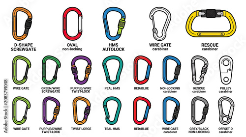 Bild auf Leinwand Climbing Carabiner Collection: Types, Colors, and Locking Mechanisms Illustrated