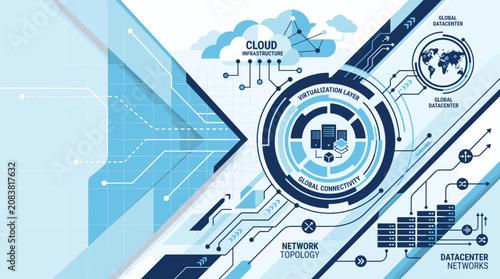 Cloud infrastructure diagram visualizes complex data center networks and global connectivity layers.