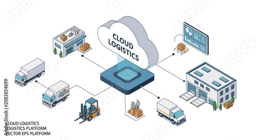 Cloud Logistics and Supply Chain Management Network Concept.