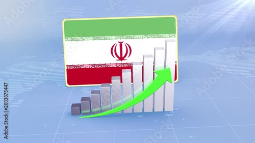 Iran Economic Growth Concept with 3D Bar Graph, National Flag and Rising Green Arrow