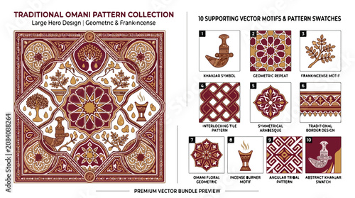 Obraz na plátne Traditional Omani pattern collection, 10 supporting vector motifs and swatches,