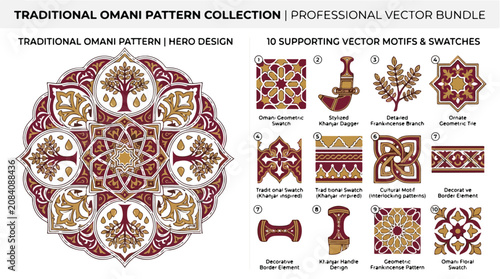 Foto Traditional Omani pattern collection, 10 supporting vector motifs and swatches,