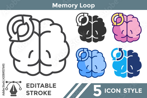Foto Memory Loop