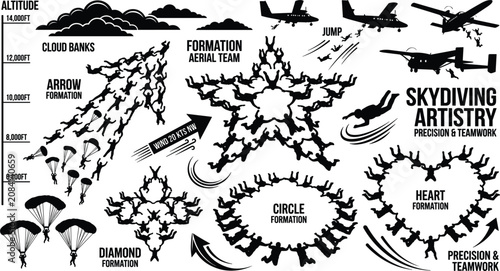 Fotografie Skydiving formation artistry icon set with skydiver silhouettes jumping from air