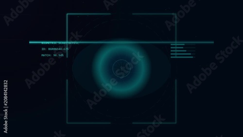Biometric Eye Scan Process for Digital Security Identity Verification