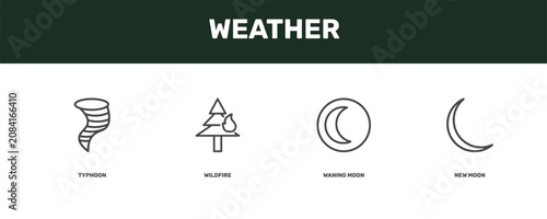 Tableau sur toile weather icon set with typhoon, wildfire, waning moon, new moon signs in flat out