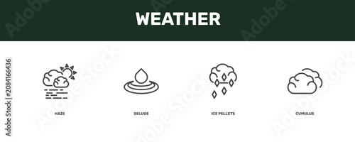 Fotografie weather icon set with haze, deluge, ice pellets, cumulus signs in flat outline s