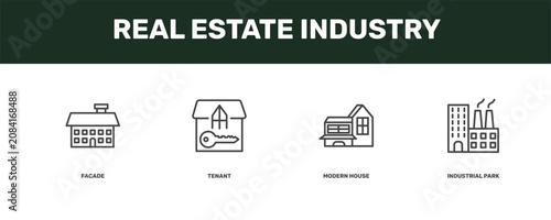 real estate industry icon set with facade, tenant, modern house, industrial park signs in flat outline style