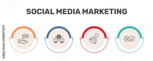 social media marketing icon set with advise, network conecction, stamps, pros and cons signs in flat outline style