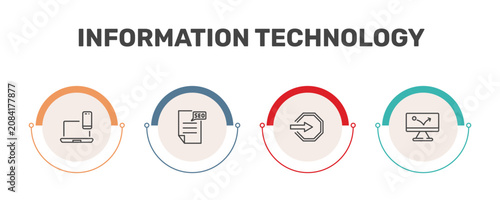 Bild auf Leinwand information technology icon set with cross-platform, seo report, login, advertis