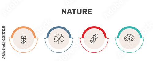 Bild auf Leinwand nature icon set with acacia, trifoliate ternate, briar leaf, reniform signs in f