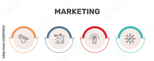 marketing icon set with behavior, sales, motivation, viral signs in flat outline style