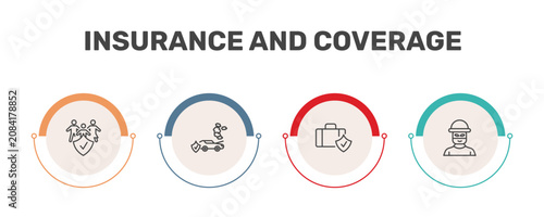 Foto insurance and coverage icon set with family insurance, engine problems, luggage