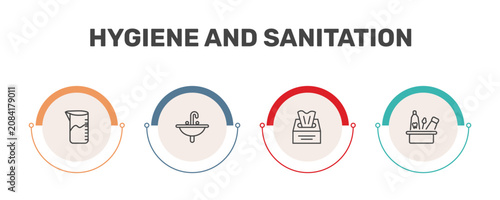 Φωτογραφία hygiene and sanitation icon set with detergent dose, washbowl, tissues, hygiene