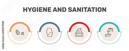 Foto hygiene and sanitation icon set with parasite, body shaming, face cream, ablutio