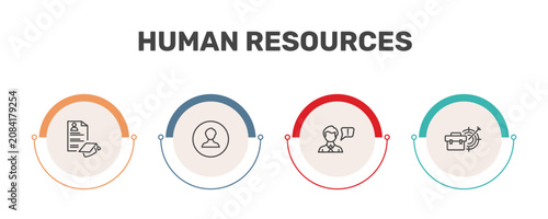 Quadro su tela human resources icon set with curriculum, profiles, grievance, career signs in f