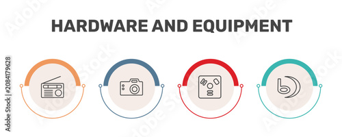 Tableau sur toile hardware and equipment icon set with fm radio, big camera, firewire, signs in fl