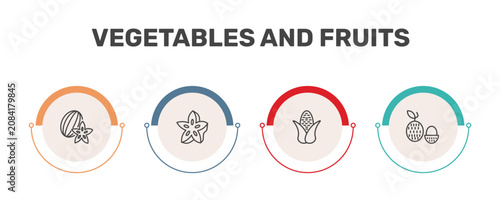 Cuadro en lienzo vegetables and fruits icon set with carambola, star fruit, corn, lychee signs in