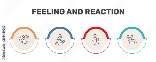 Foto feeling and reaction icon set with great human, heartbroken human, special human