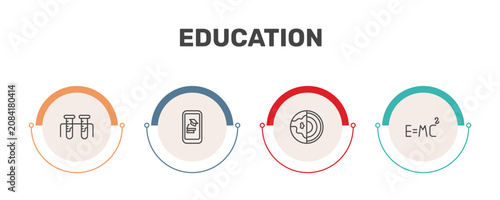 Foto education icon set with chemical test tube, mobile learning, geology, relativity