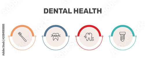 Tableau sur toile dental health icon set with toothbrushes, brackets, breath, implant fixture sign