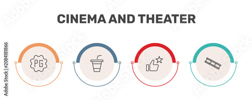 Foto cinema and theater icon set with parental guidance, papper cup with straw, thumb