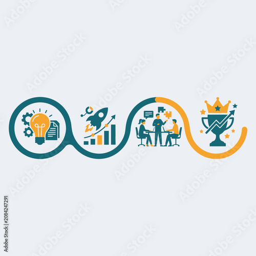 Business process infographic from creative idea to success