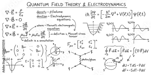 Cuadro en lienzo Handwritten physics equations and science diagrams for quantum field theory and