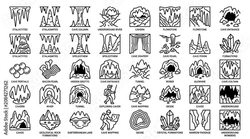 Foto Cave Icons Set: Stalactites, Stalagmites, Underground River, Crystals, Entrance