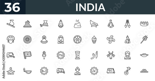 Obraz na płótnie outline india icons set - krishna janmashtami, yagna, vishnu, curry