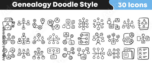 Canvastavla Collection of hand drawn genealogy icons in a doodle style