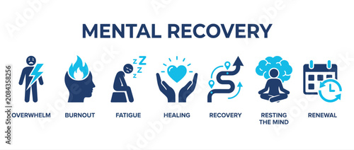 Mental recovery icon set, burnout and fatigue symbols, psychological healing vector art