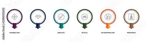 traffic signs outline icon set. intersection, , bicycle, pedestrian and more. linear vector collection. editable stroke