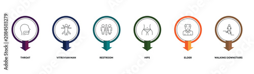 Photos people outline icon set