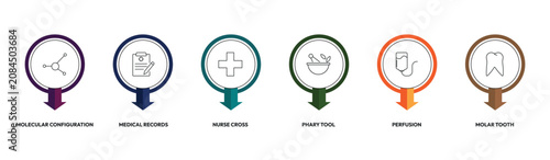 Konstfotografi medical outline icon set