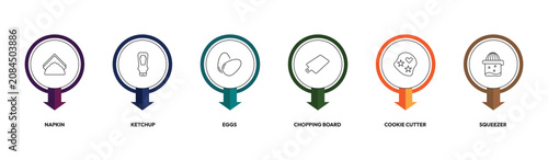 Foto kitchen outline icon set