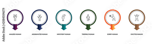 Konstfotografi feelings outline icon set