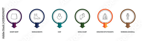 Foto fashion outline icon set