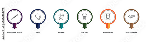 Photos dentist outline icon set