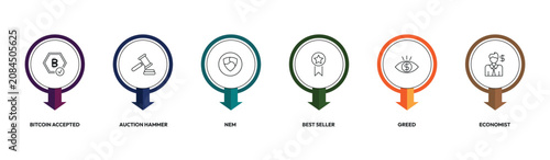 Obraz na płótnie cryptocurrency outline icon set