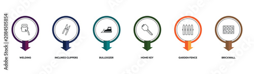 Photos construction outline icon set