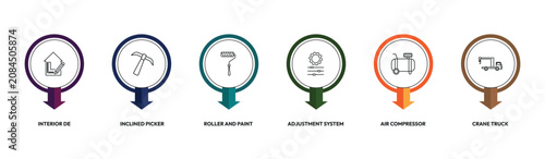 Obraz na plátně construction outline icon set