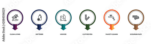Fotografija cleaning outline icon set
