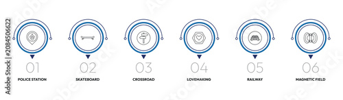 Foto traffic signs outline icon set