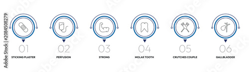 Canvastavla medical outline icon set