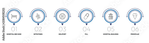 Bilde på lerret medical outline icon set