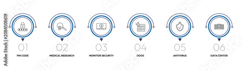 Fotografie internet security outline icon set