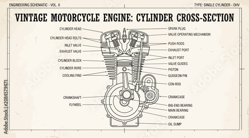 Bild auf Leinwand Vintage Motorcycle Engine Cylinder Cross-Section Schematic