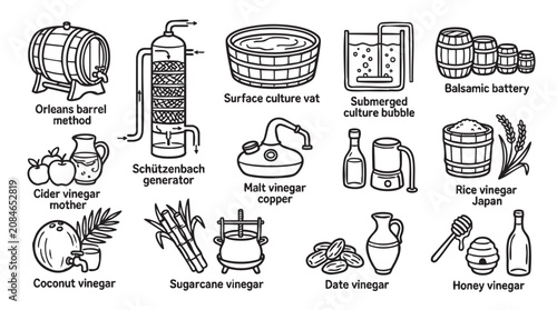 Vinegar production methods and traditional equipment icons.